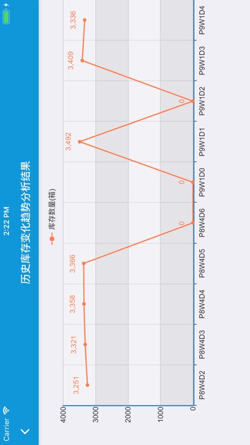��������appv1.0.5 ��׿��