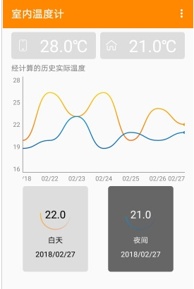 �����¶ȼ�appv1.0 ���°�