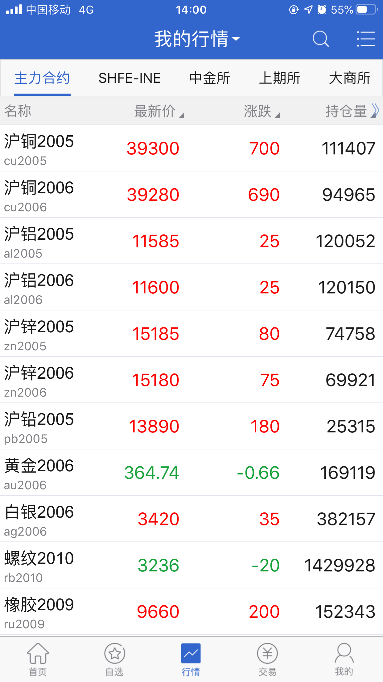 �����ڻ�����appv5.5.2.0 ���°�