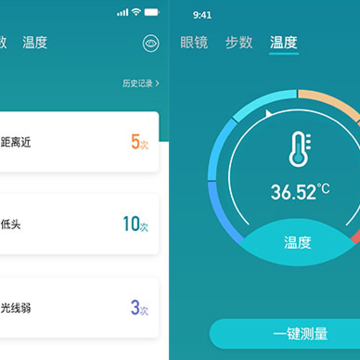 智能C加E 智能C加E
