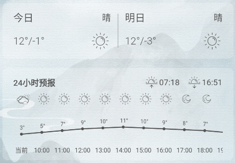 ��һ����app
