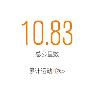 AdorHealth