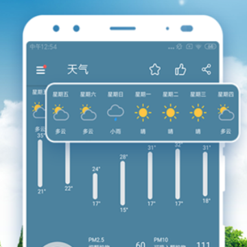 ���쿴����