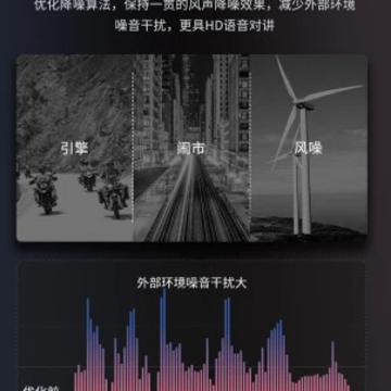 ά��ͨ���app