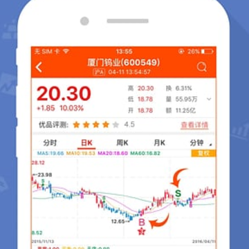优品股票通app 优品股票通app