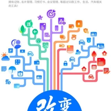指尖查 指尖查