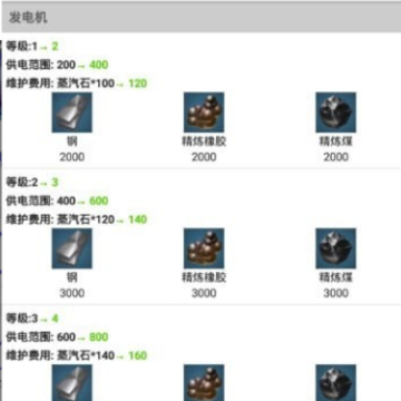 cm盒子助手 cm盒子助手