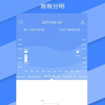 ����ȫ����app