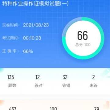 ������ҵ����֤���Ծ����app