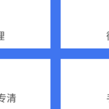 手机安全清理大师app 手机安全清理大师app