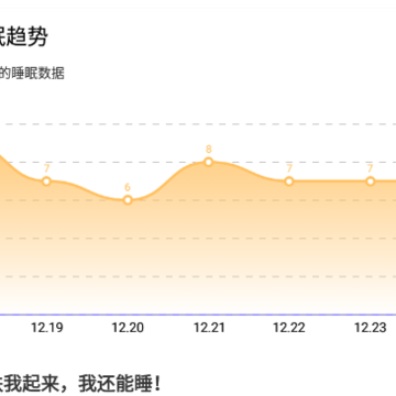 ˯����¼app
