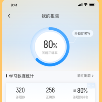 成人高考高起点考试聚题库app 成人高考高起点考试聚题库app