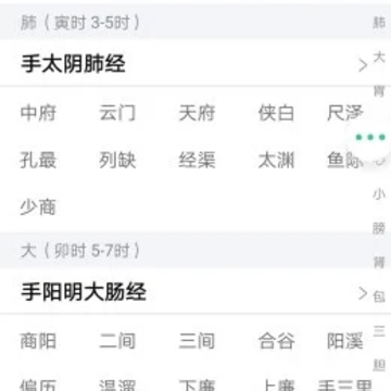 ����Ѩλͼ��app