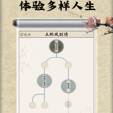 红楼梦人生手游 红楼梦人生手游