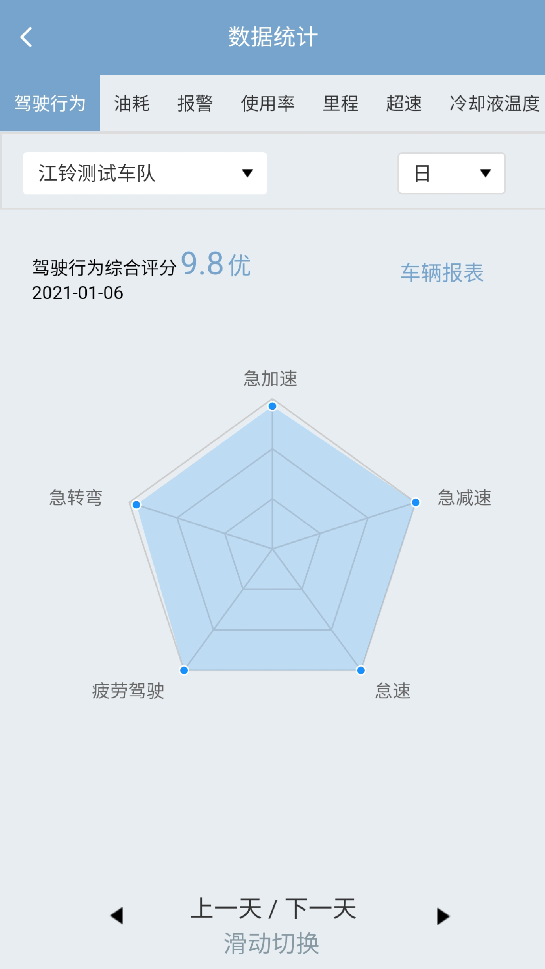 �����ǻ۳���v1.2.0 ���°�
