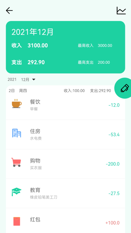 ��ȸv1.0.0 �ٷ���