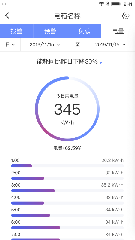 ��ҽ��appv1.0.2 ���°�