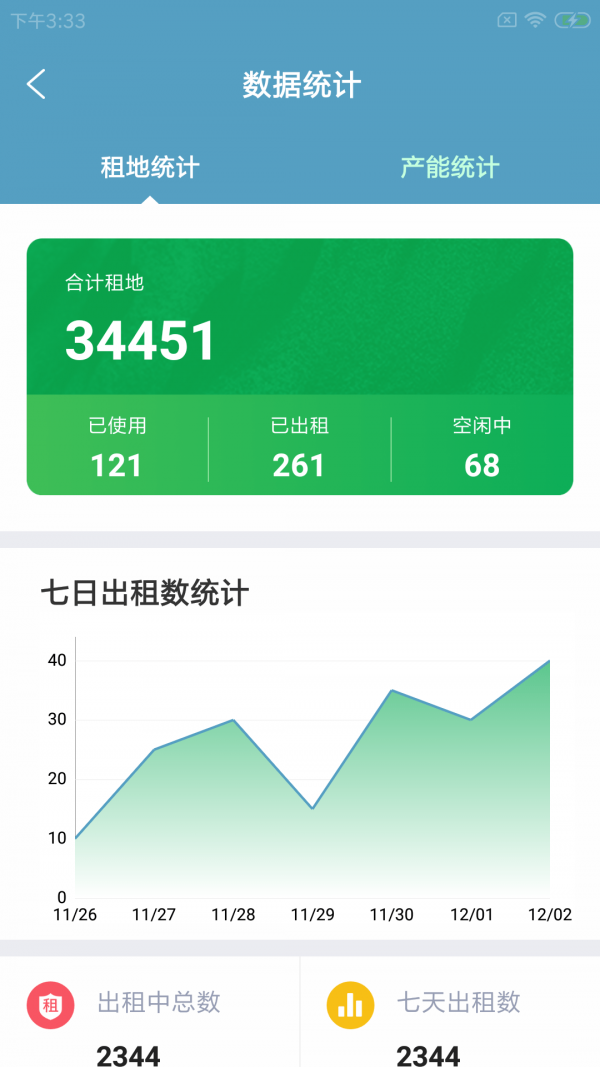 ��������appv1.0.0 ���°�