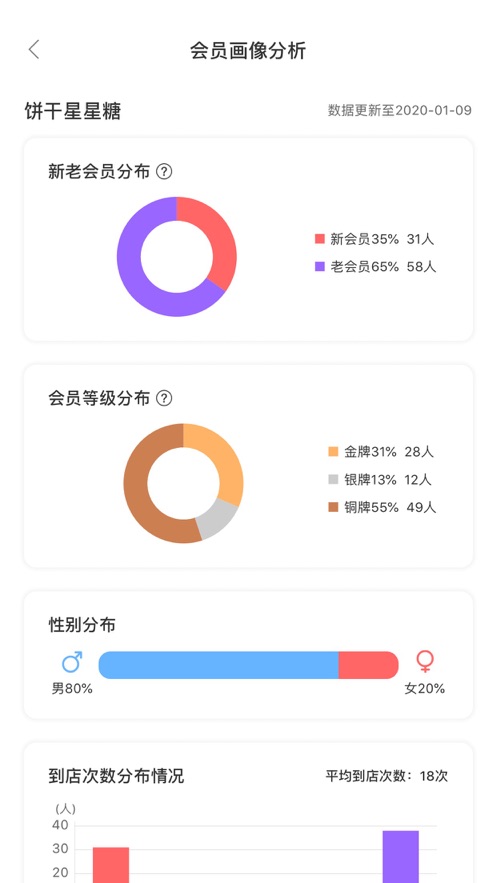 ��ȫ�����ⱦappv2.2.1 ���°�
