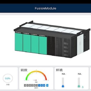FusionModule
