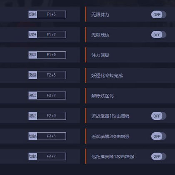 仁王2游侠27项修改器 仁王2游侠27项修改器