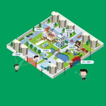 �������app