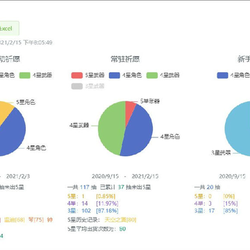 原神抽卡数据导出工具 原神抽卡数据导出工具