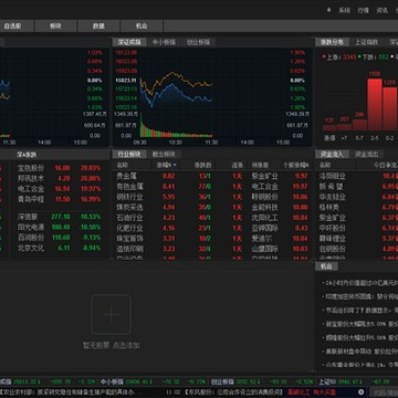 金斗云智投 金斗云智投