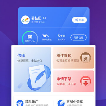 乐居号企业版 乐居号企业版