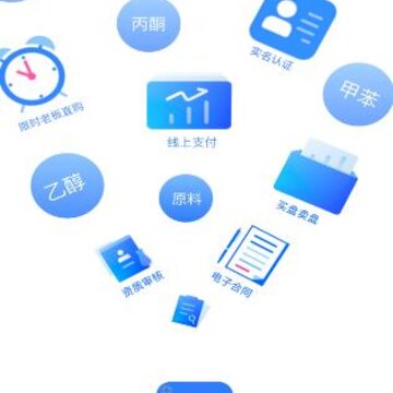 �ư�שapp(����ԭ��)