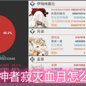 解神者寂灭血月怎么打 寂灭血月打法技巧详解 解神者寂灭血月怎么打 寂灭血月打法技巧详解