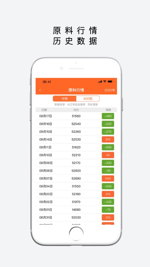 ��Ϊ��appv1.19 ���°�