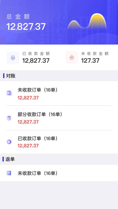 �ַ���˰�appv1.0 ���°�