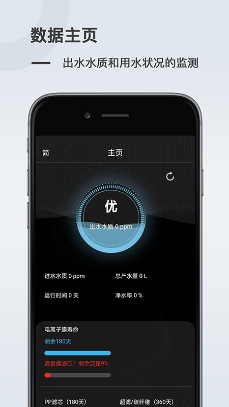 HydroDI G2 Appv2.0.0 ��׿��