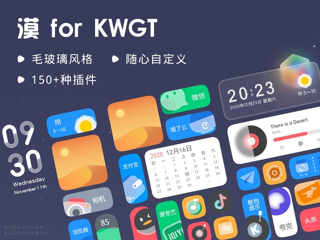 Į for KWGTv1.0.1 °