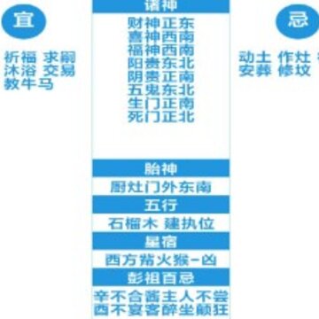 极速万年历 极速万年历