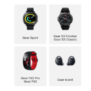 Gear S PlugIn app, Gear S PlugIn app