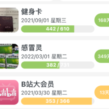 有期(期限管理), 有期(期限管理) 有期(期限管理), 有期(期限管理)