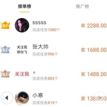 智云兼职 智云兼职