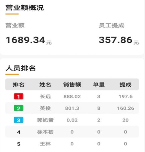 闪电蜂商家 闪电蜂商家