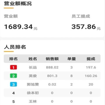 闪电蜂商家 闪电蜂商家