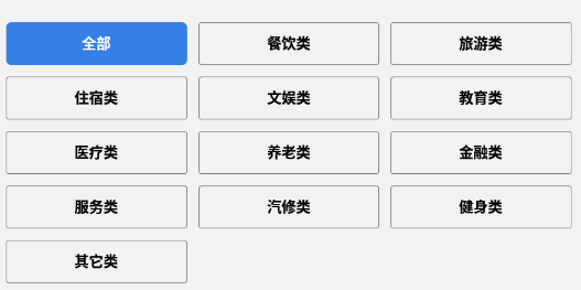 信用生活地图 信用生活地图