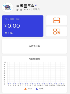 7������̨