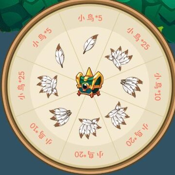别碰我的蛋 别碰我的蛋