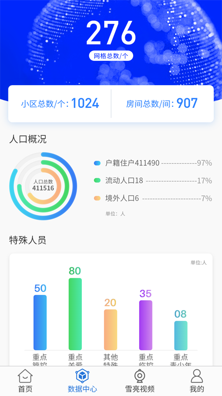��������(����������ί�ƶ�����ƽ̨)v2.1.3 ��׿��