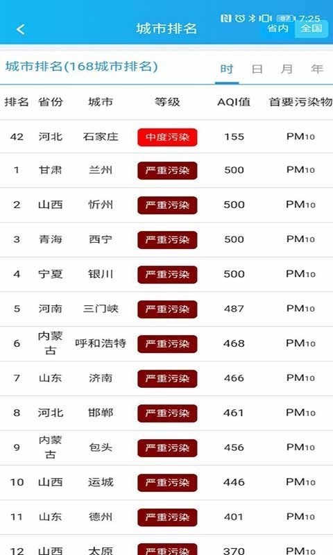 �ȵ�������appv2.5.4 ���°�