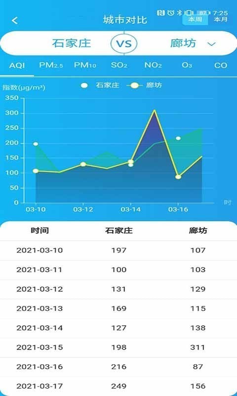 �ȵ�������appv2.5.4 ���°�