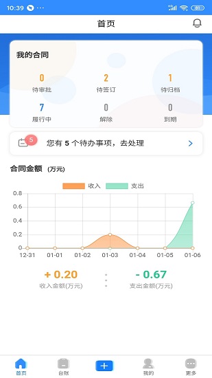 ��ͬ�ܼ�appv1.2.0 ���°�