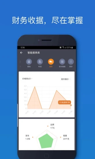 ��������������appv5.10.95 ���°�