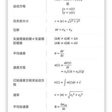 懂与应试app 懂与应试app